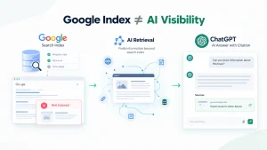 Can ChatGPT Cite Your Website If Google Doesn’t Index It?